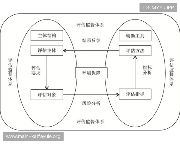 凯发旗舰网站怎么样：最新技术应用与平台稳定性评估