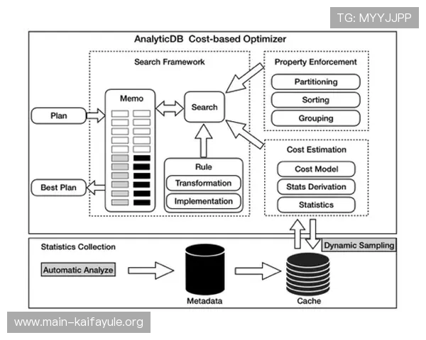 专业分析K8体育登录登录线路稳定性影响因素及优化建议